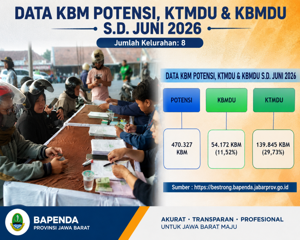 Razia Gabungan Samsat Jabar Sadar Kendaraan Nungak Pajak Di Subang