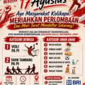 Menyambut HUT ke-80 RI, Warga Kolikapa Gelar Beragam Lomba  Menarik
